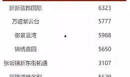 今日新鲜爆料新闻内容,今日重大新闻事件内幕曝光