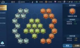 最新爆料李信出装铭文,揭秘最强出装铭文搭配攻略